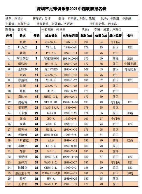 1618797649922008067.png 深圳.png